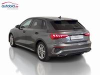 Pogled straga lijevo