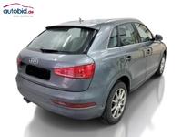 Vista posteriore destra