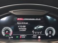 Vue du tableau de bord