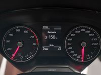 Vue du tableau de bord