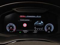 Vue du tableau de bord