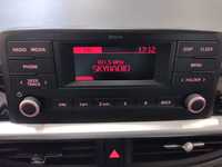 Детаљна фотографија