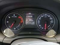 Vue du tableau de bord