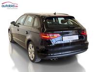 Ansicht hinten links