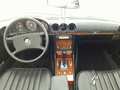 View of dashboard