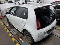 Pogled straga lijevo