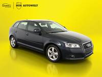 Aanzicht voor rechts