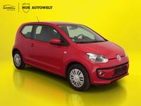 Aanzicht voor rechts