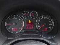 Vue du tableau de bord