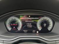 Vue du tableau de bord