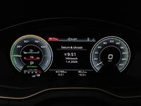 Vue du tableau de bord