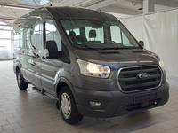 Aanzicht voor rechts