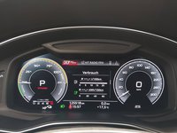 Vue du tableau de bord