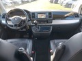 View of dashboard