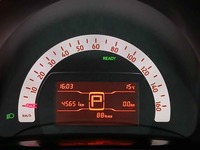 Widok zestawu wskazników