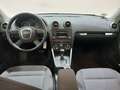 View of dashboard
