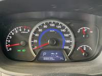 Widok zestawu wskazników