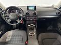 View of dashboard