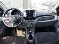 View of dashboard