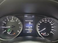 Vue du tableau de bord