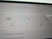 Ansicht Kombiinstrument