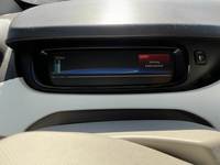 Widok zestawu wskazników