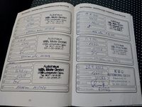 Документ о выполнении сервиса