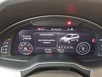 Vue du tableau de bord