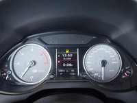 Widok zestawu wskazników