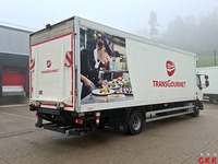 Pogled od pozadi desno