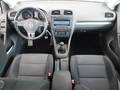View of dashboard