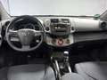 View of dashboard