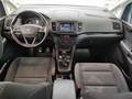 View of dashboard