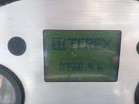 Widok zestawu wskazników