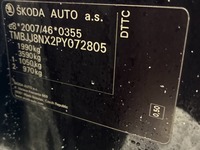 Fotografija s detaljima