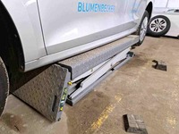 Fotografija s detaljima