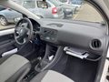 View of dashboard