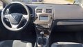 View of dashboard