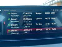 Вид на приборную панель