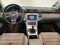 View of dashboard