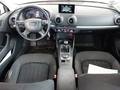 View of dashboard