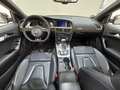 View of dashboard