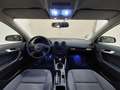 View of dashboard