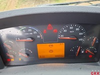 Aanzicht combi-instrument