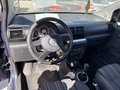 View of dashboard