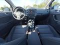 View of dashboard