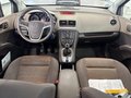 View of dashboard