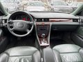 View of dashboard