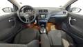 View of dashboard