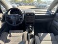 View of dashboard